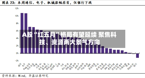 A股“红五月”格局有望延续 聚焦科技	、资源两大景气方向-第2张图片