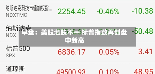 早盘：美股涨跌不一 标普指数再创盘中新高-第3张图片