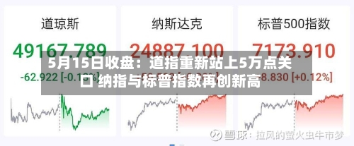5月15日收盘:道指重新站上5万点关口 纳指与标普指数再创新高